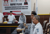 Bupati Banggai Kepulauan, Rusli Moidady, memimpin Rapat Pleno Tim Percepatan Akses Keuangan Daerah (TPAKD) untuk tahun 2026 di Kantor Bupati, Rabu (28/01/2026).