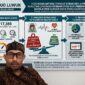 Djunaidi Rahim, Mahasiswa Pascasarjana Kesehatan Masyarakat Universitas Tompotika Luwuk Semester 2 - 15 Juni 2026. (ist)