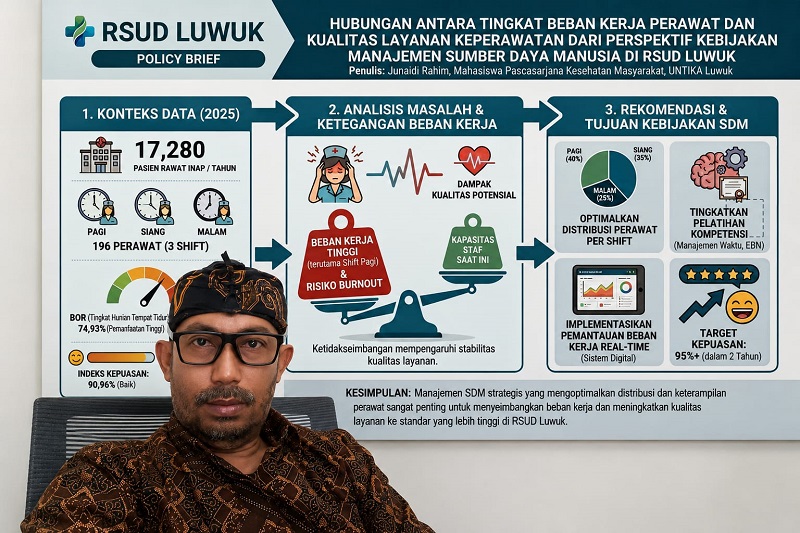 Djunaidi Rahim, Mahasiswa Pascasarjana Kesehatan Masyarakat Universitas Tompotika Luwuk Semester 2 - 15 Juni 2026. (ist)